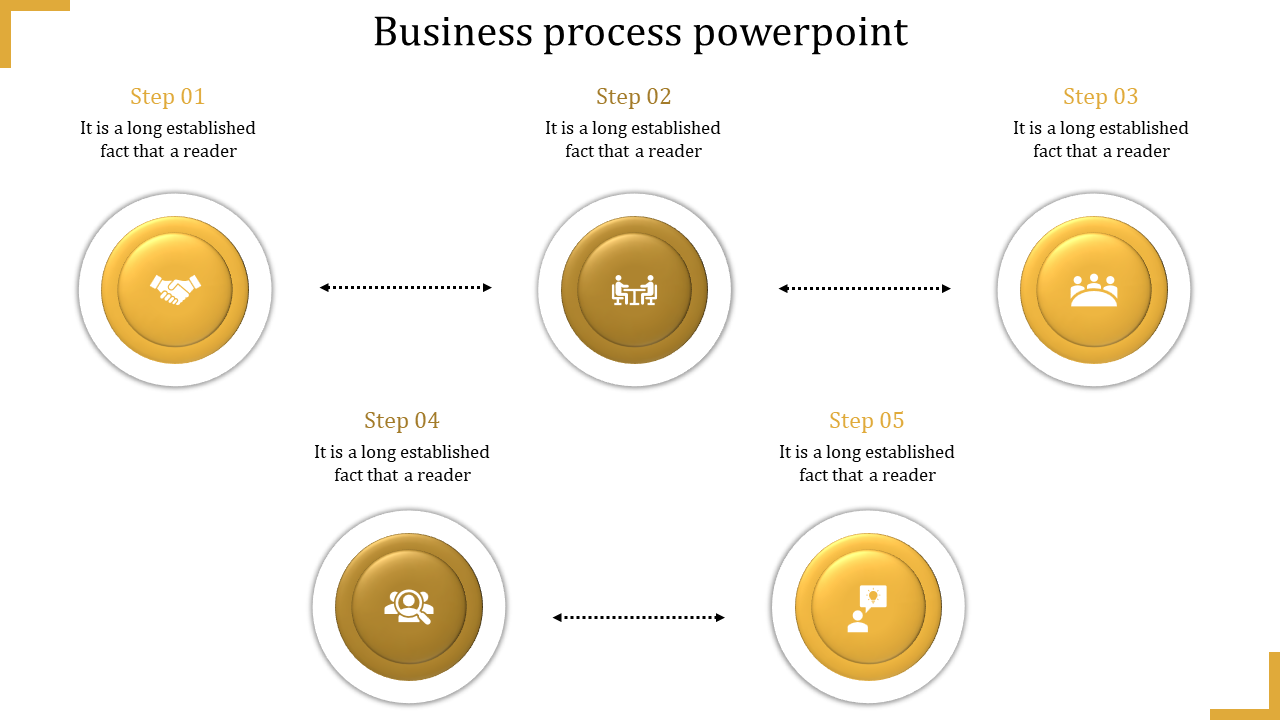 business process powerpoint-business process powerpoint-5-yellow